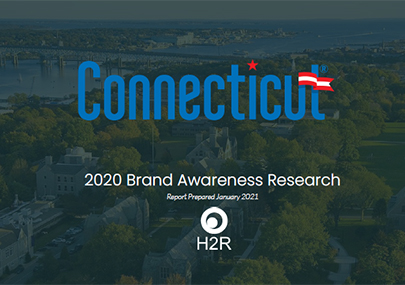 2020 Annual Brand Attitudes and Awareness Study