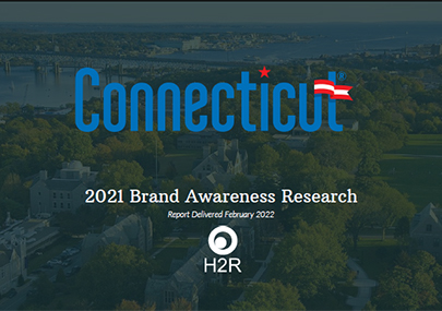 2021 Annual Brand Attitudes and Awareness Study