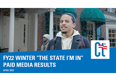 2021-22 Winter "The State I'm In" Campaign Results